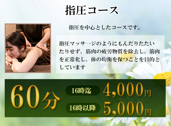 オープニングキャンペーン